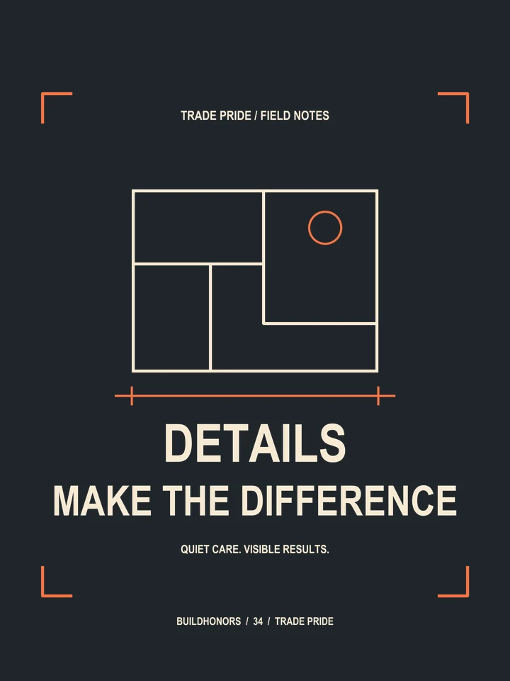 Details Make The Difference artwork preview on charcoal